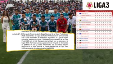 Existía dudas sobre su clasificación al fútbol semiprofesional pero sel Artículo 21 del reglamento de la Copa Perú 2025, es claro.